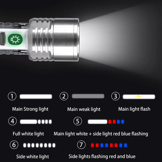 Transparent long range flashlight
