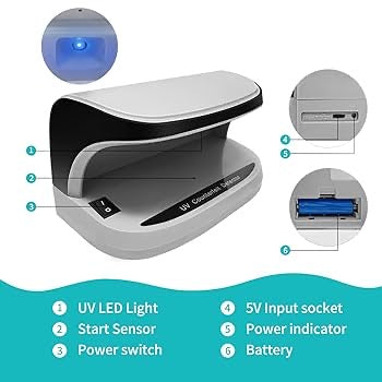 RECHARGEABLE CURRENCY DETECTOR UV LIGHT
