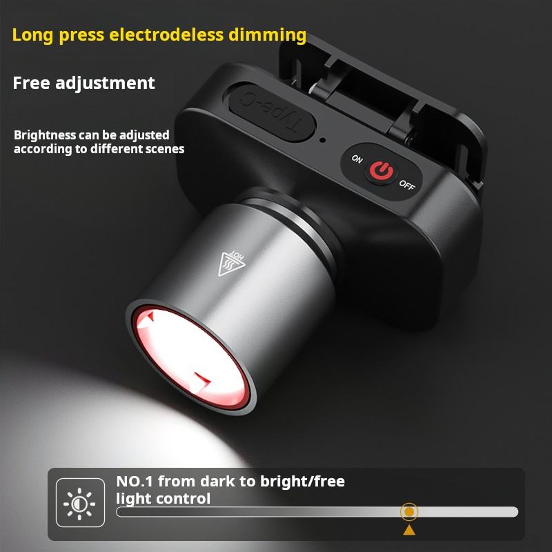 Headlamp Rechargeable 1-Pack Super Bright LED