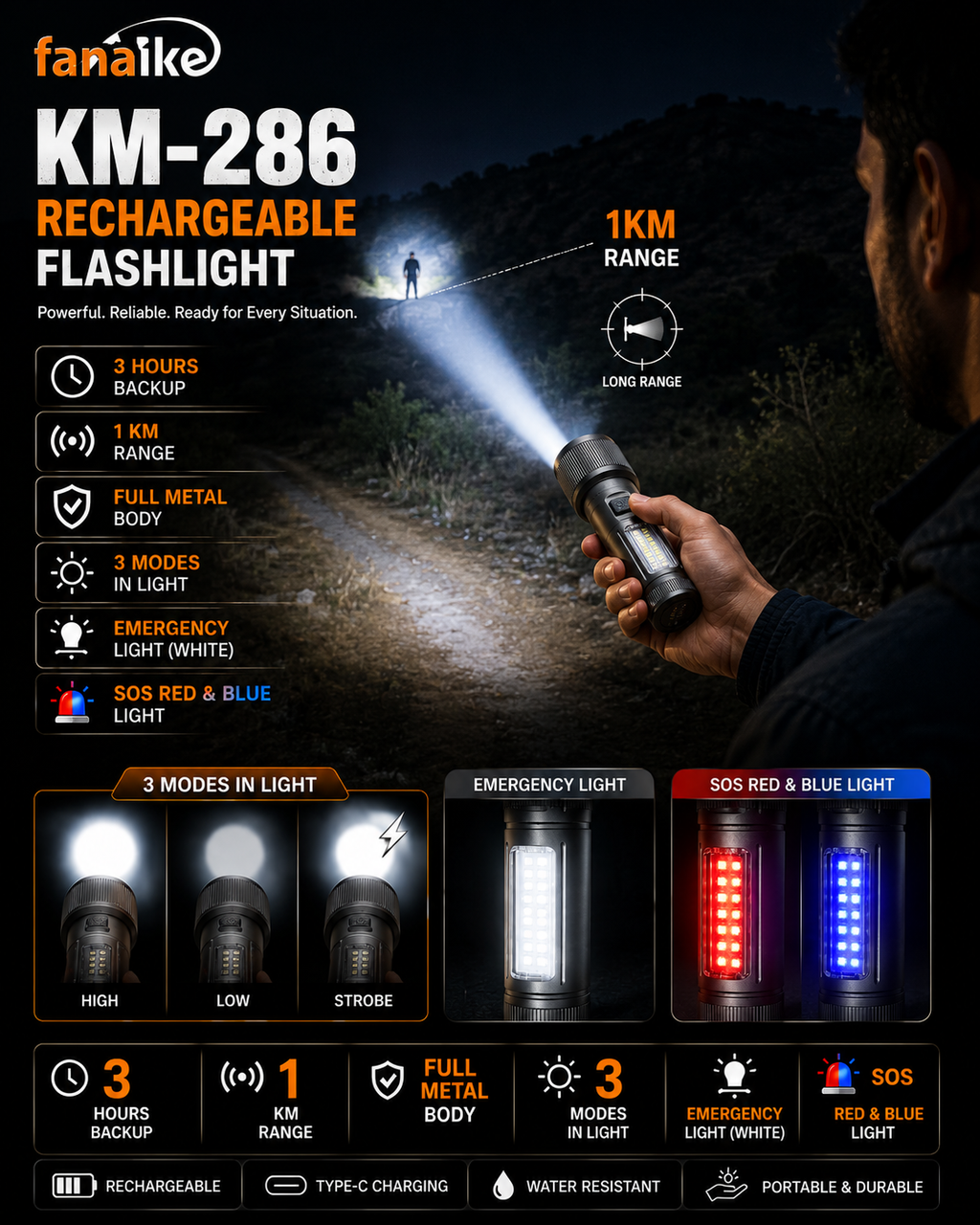 KM-286 Rechargeable Flashlight – 1KM Range | Type-C Charging