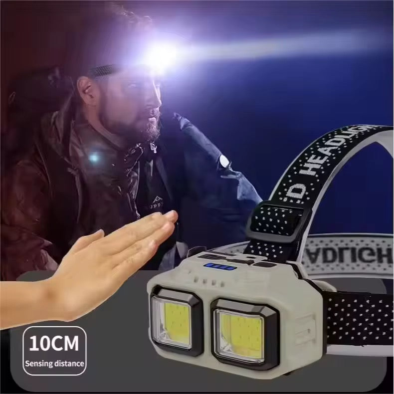Type C headlamp with indicator