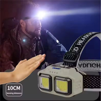 Type C headlamp with indicator