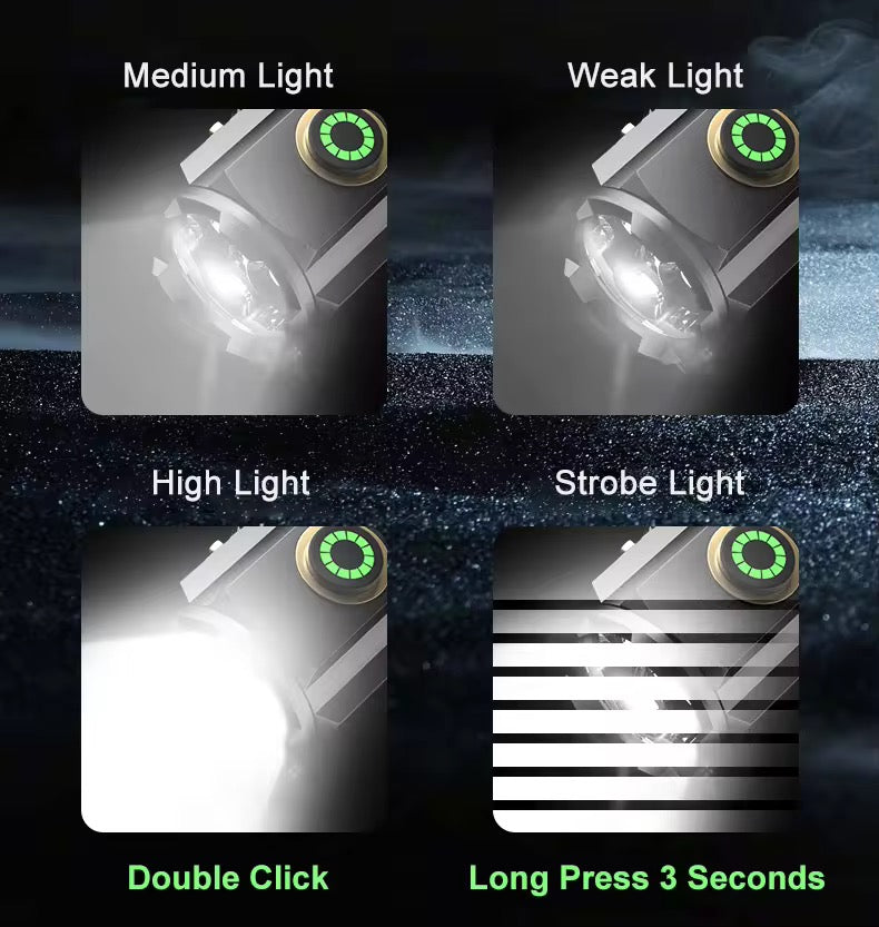 High beam small magnetic torch