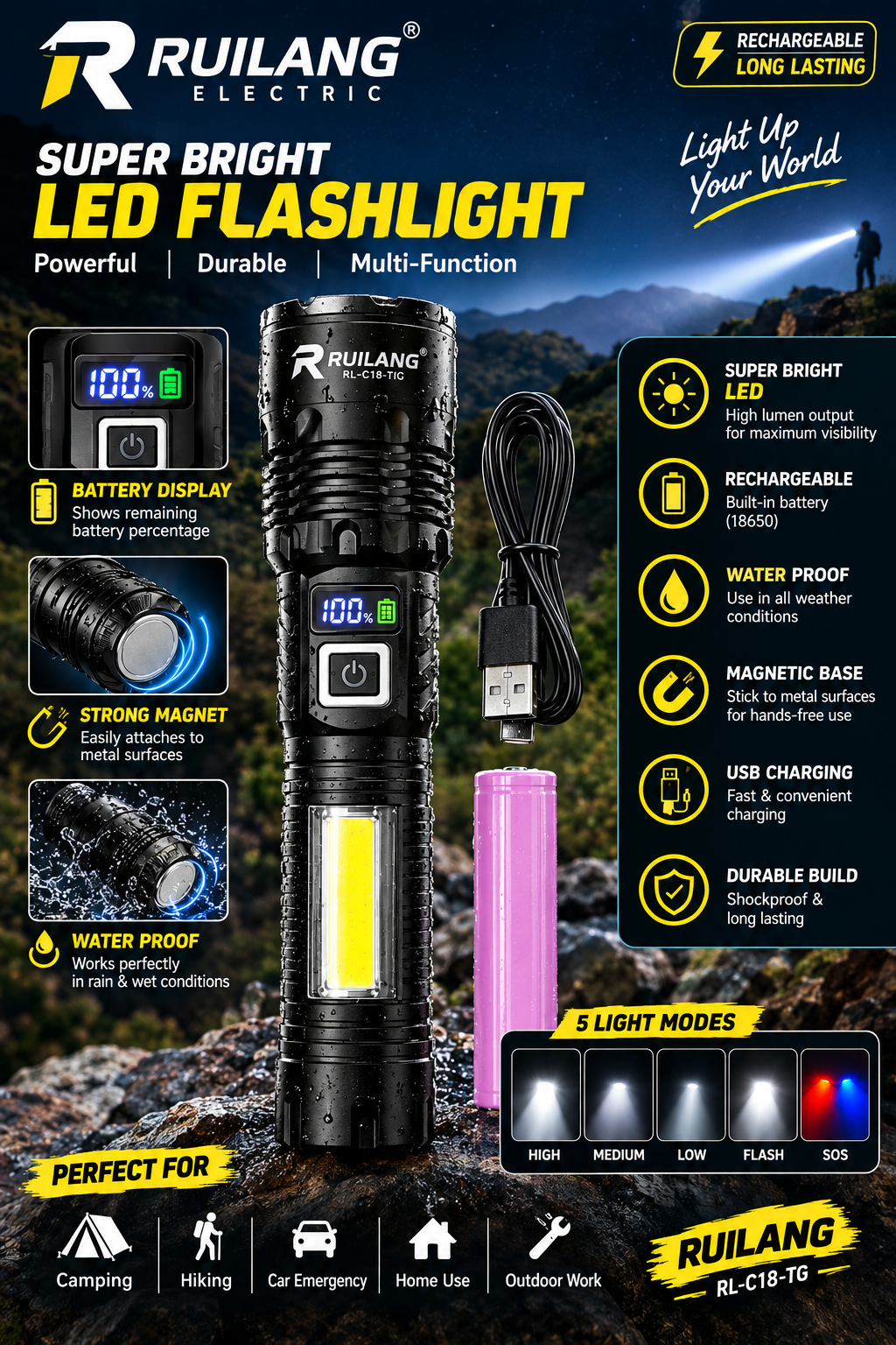 RUILANG RL-C18-TG Rechargeable LED Metal Flashlight | Magnetic Base/ Waterproof & Battery Display