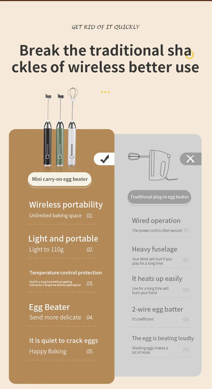 Egg and coffee beater