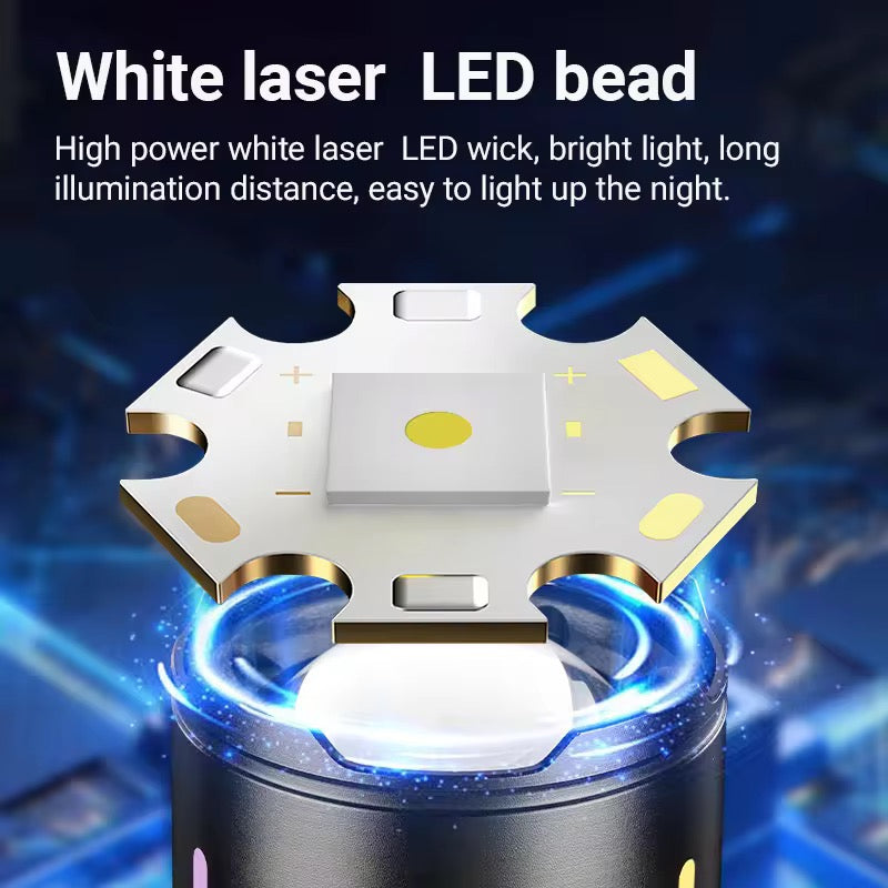 RUILANG 706 double light multifunction Type C display charging flash light