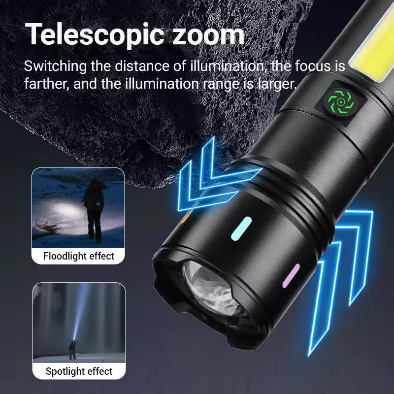 RUILANG 706 double light multifunction Type C display charging flash light