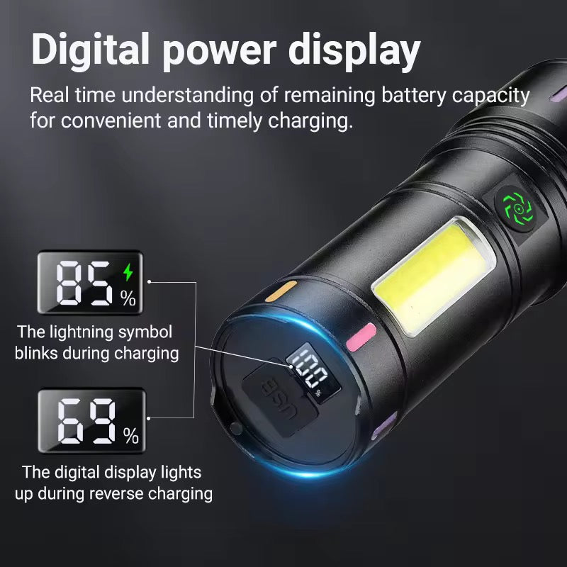 RUILANG 706 double light multifunction Type C display charging flash light