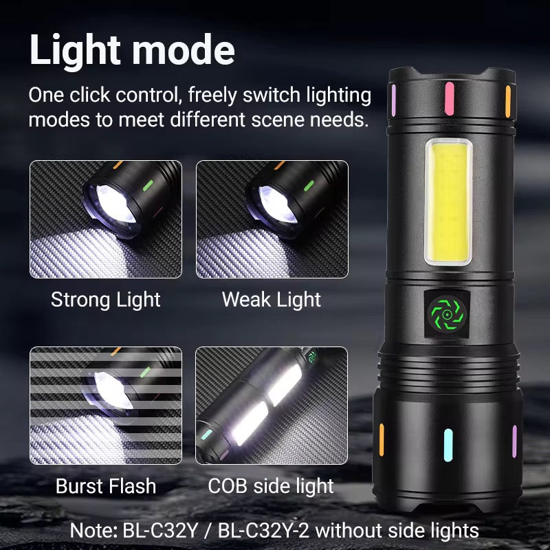 RUILANG 706 double light multifunction Type C display charging flash light