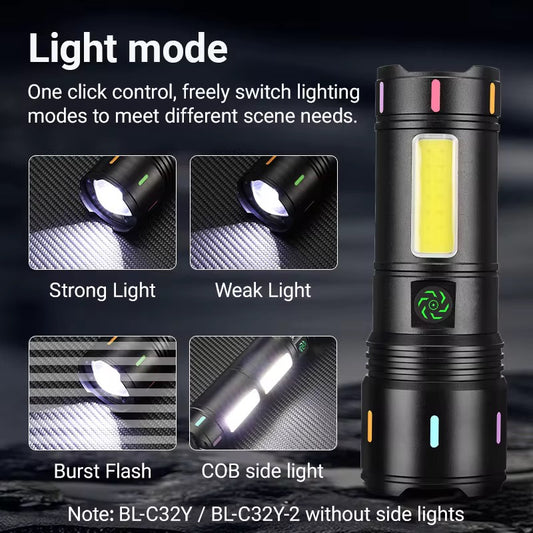 RUILANG 706 double light multifunction Type C display charging flash light