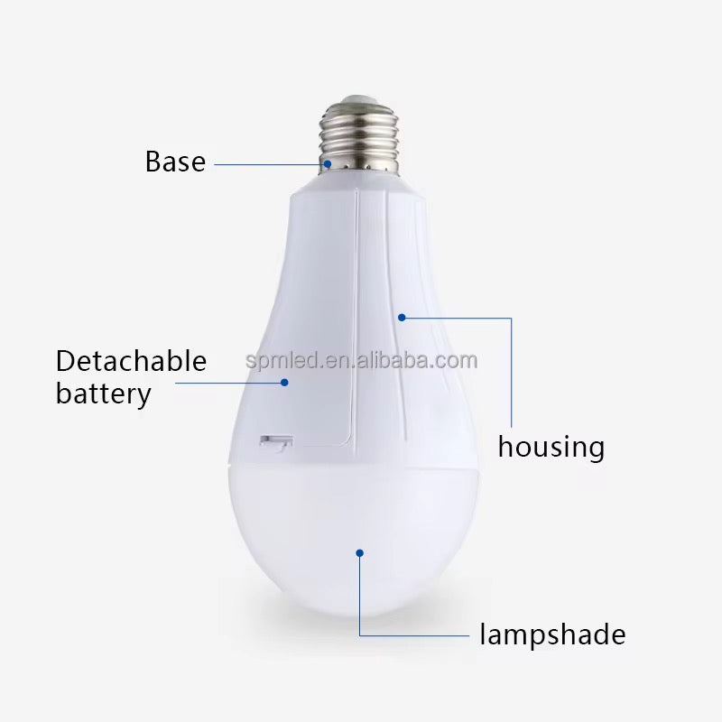 Electricity Saver Magic Bulb