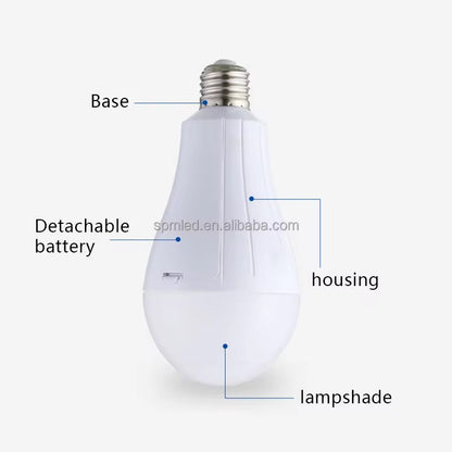 Electricity Saver Magic Bulb