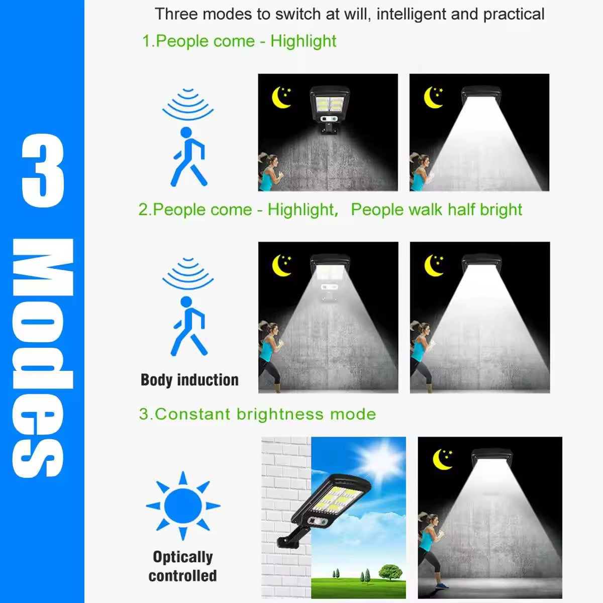 Solar sensor light with remote system