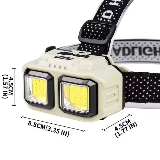 Type C headlamp with indicator