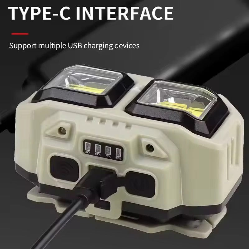 Type C headlamp with indicator